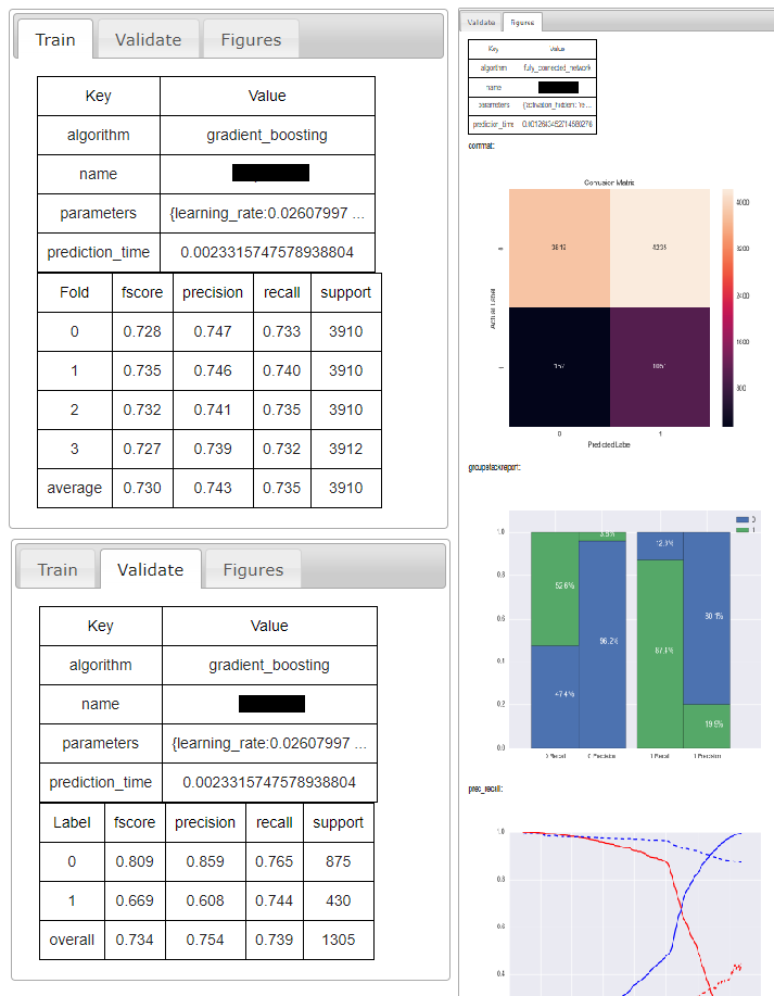 Jenkins Data Science Summary